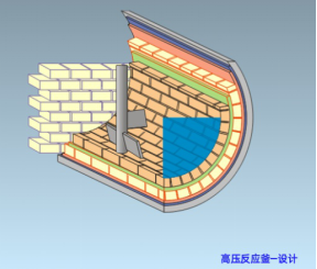 防護(hù)設(shè)計(jì)